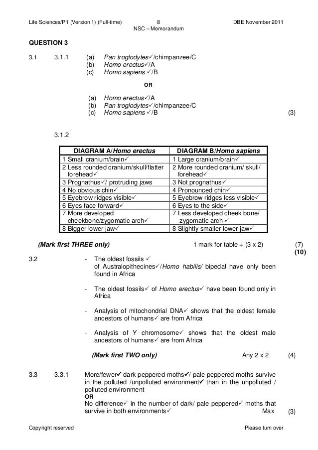 Grade 12 Mathematics Paper 1 September 2018 Memorandum